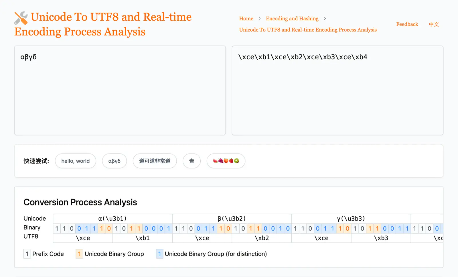 UTF-8 编码转换示例