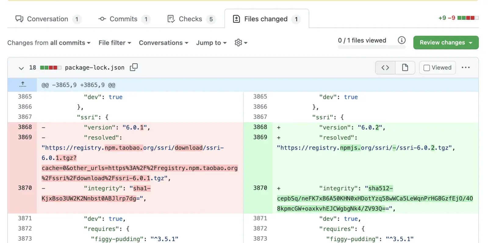 Github Bot 提的 PR